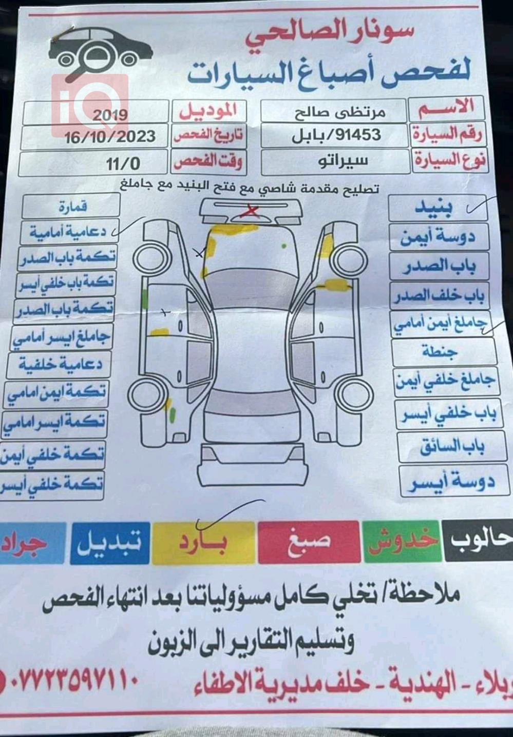 Kia Forte